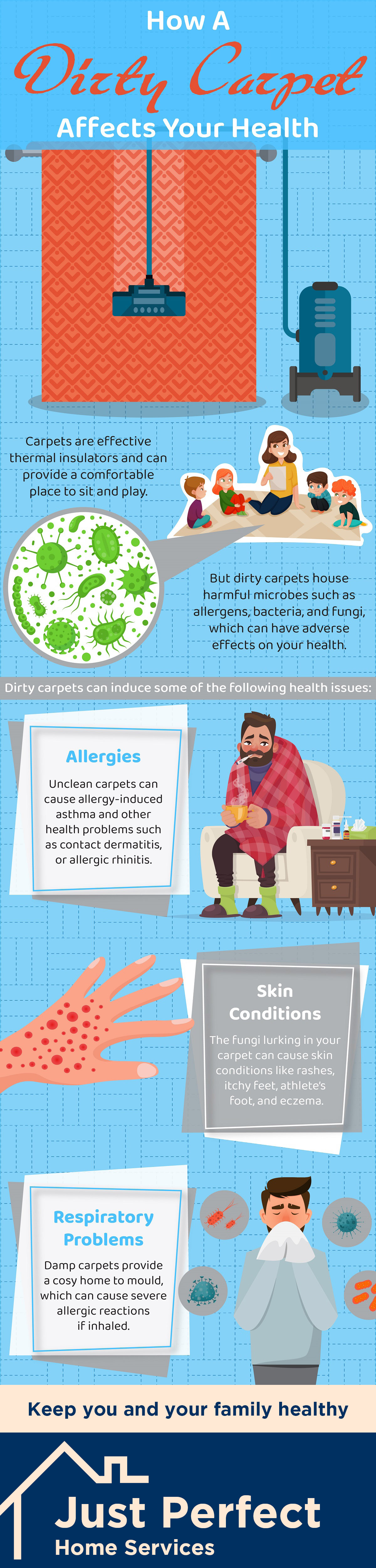 dirty carpet health